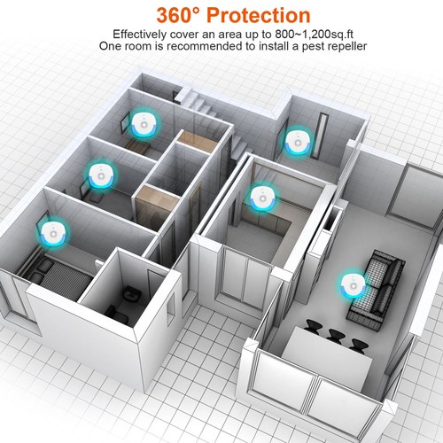6 Packs Ultrasonic Pest Repellers 