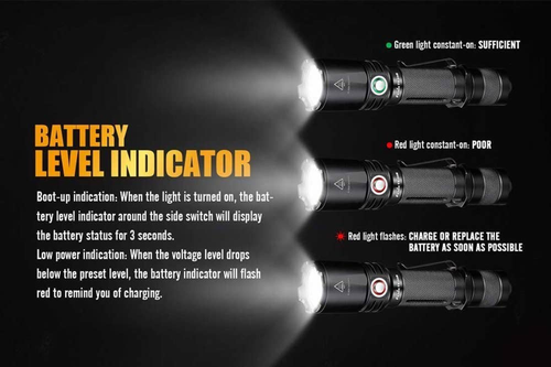 Fenix TK20R LED Tactical Flashlight Rechargeable 1000 Lumens 5 Modes 