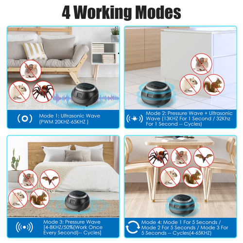 Ultrasonic Rodent Chaser Rat Repellent Pest Driver Mouse Control