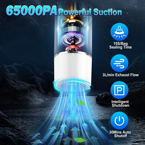 Cordless Handheld Vacuum 
