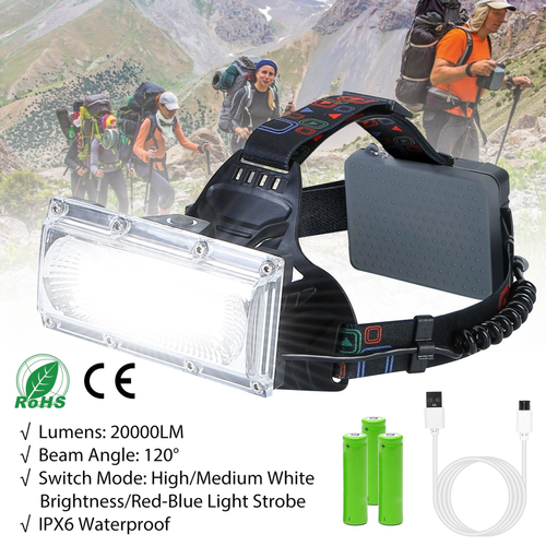 20000LM LED Work Headlamp 