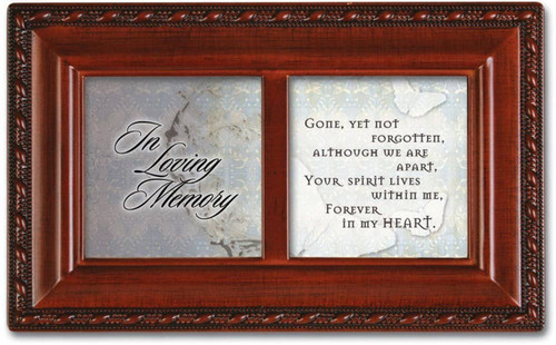In Loving Memory Wg Script Pm