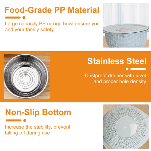Multifunctional Mixing Bowl 