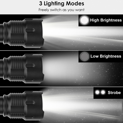 LED Rechargeable Flashlight 