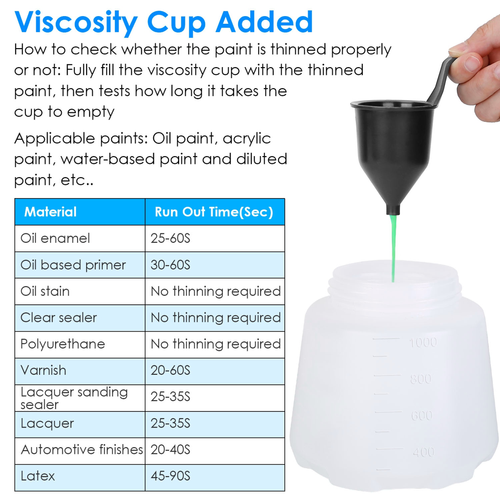 750W Electric Paint Sprayer Handheld HVLP Spray 