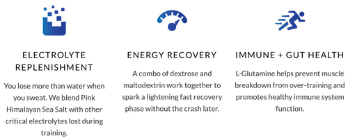 Rx3 Endurance + Recovery