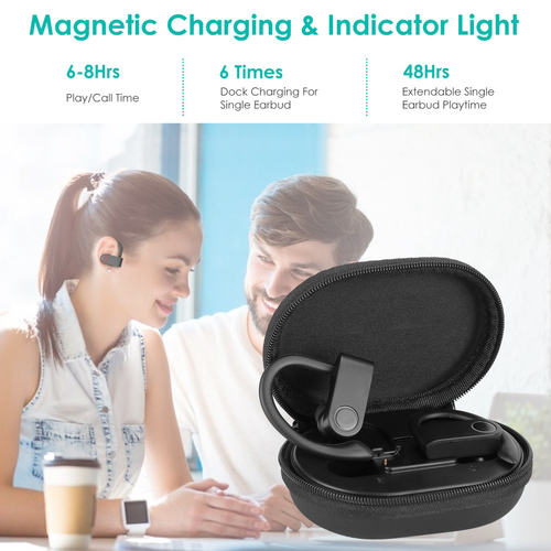 TWS Wireless V5.3 Earbuds IPX4 Waterproof Sport Headsets 