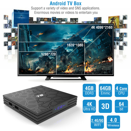 Android 8.1 TV Box