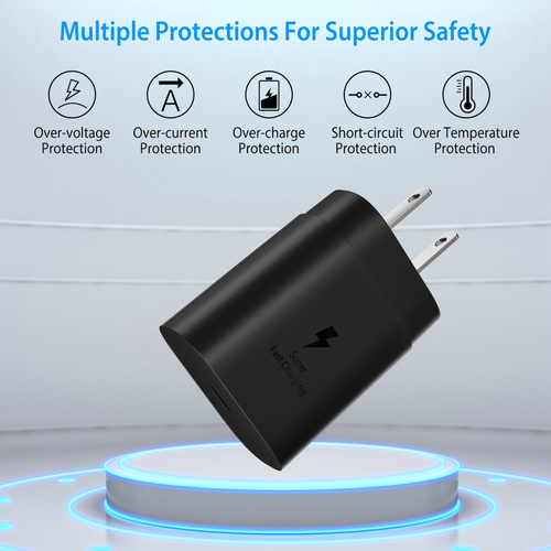USB C Wall Charger