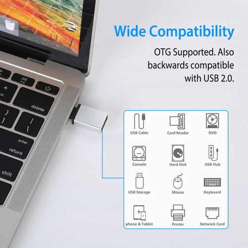 3 Packs USB C Type-C Male to USB 