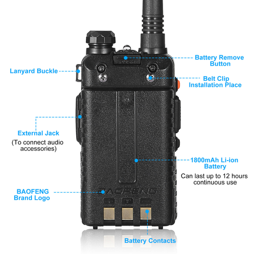 BaoFeng UV-5R 5W Walkie Talkie UHF