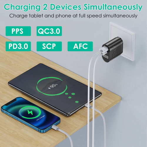 65W Type C Fast Wall Charger