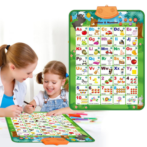 Electronic Interactive Alphabet Wall