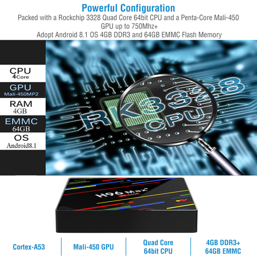 H96 Max+ Android 8.1 TV Box