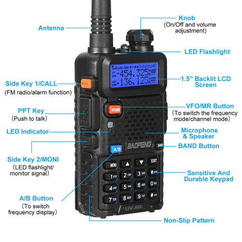 BaoFeng UV-5R 5W Walkie Talkie 