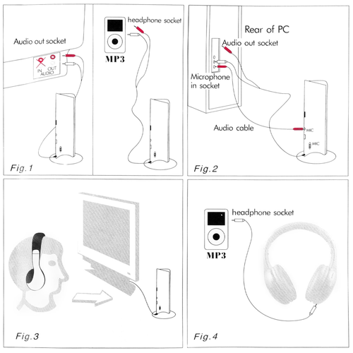 Wireless RF Headphones HiFi Over-Ear Headsets 