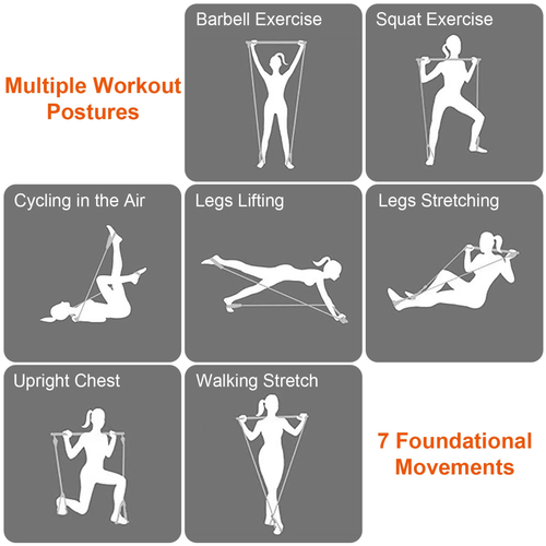 Pilates Bar Kit 
