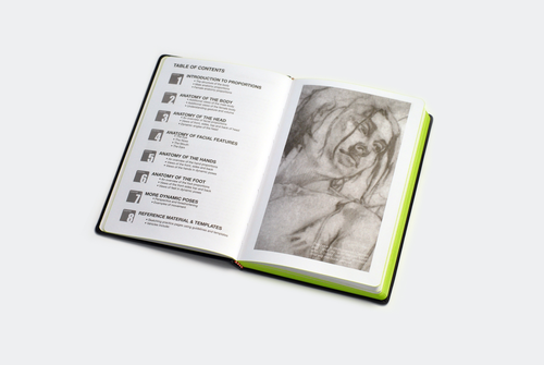 How to Draw: Figures