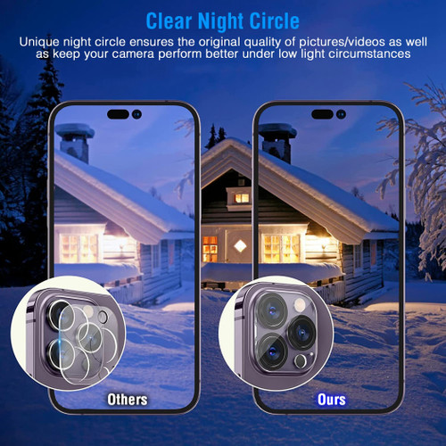2Pcs Privacy Screen Protectors And 2Pcs Camera Lens