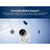 Home Theater LCD Projector