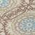 8' Khaki Brown And Taupe Round Floral Medallion Washable Indoor Outdoor Area Rug