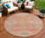 Round Aztec Washable Indoor Outdoor Area Rug