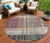 Round Striped Washable Indoor Outdoor Area Rug