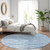 Round Aztec Washable Indoor Outdoor Area Rug