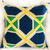 Plutus Obliquity Blue, Yellow and Green Luxury Throw Pillow