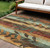 Floral Washable Indoor Outdoor Area Rug