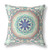 20" X 20" Beige And Blue Broadcloth Floral Throw Pillow