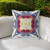 18"x18" Indigo Orange Magenta White Zippered Broadcloth Geometric Throw Pillow