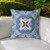 18"x18" Sky Blue Evening Blue Zippered Broadcloth Geometric Throw Pillow