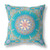 26" X 26" Blue And Green Broadcloth Floral Throw Pillow