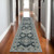 8' Blue And Gray Medallion Runner Rug