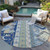 8' Navy Blue Green And Gray Round Aztec Washable Indoor Outdoor Area Rug