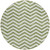 8' Green And Ivory Round Chevron Washable Indoor Outdoor Area Rug