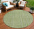 8' Green Ivory And Gray Round Striped Washable Indoor Outdoor Area Rug