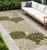 8' Ivory Green And Dark Green Floral Indoor Outdoor Runner Rug