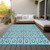 8' X 10' Teal Blue And Ivory Geometric Washable Indoor Outdoor Area Rug
