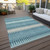 3' X 5' Teal Blue Aqua And Ivory Striped Washable Indoor Outdoor Area Rug