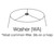 Antiqued White Monay Shantung Silk Bell Lamp Shade