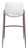 Homeroots Living Room Set of Two White Retro Modern Funk Bar Chairs