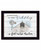 Winds of Change 3 Black Framed Print Wall Art