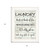 Laundry 1 White Framed Print Bathroom Wall Art