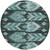 8' Teal Blue Aqua And Charcoal Round Southwestern Washable Indoor Outdoor Area Rug