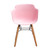Set Of Four Pink And Brown Heavy Duty Plastic And Wood Juvenile Side Chairs