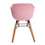 Set Of Four Pink And Brown Heavy Duty Plastic And Wood Juvenile Side Chairs