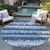 8' Blue Gray And Ivory Round Striped Washable Indoor Outdoor Area Rug - 608219246761