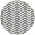 8' Gray And Ivory Round Chevron Washable Indoor Outdoor Area Rug